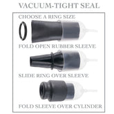 FETISH FANTASY SERIES - STIMULATING WAVE SERIES FOR THE GLAND WITH ENHANCING RINGS