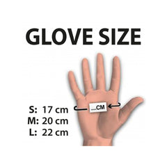 Rubber Secrets Gloves