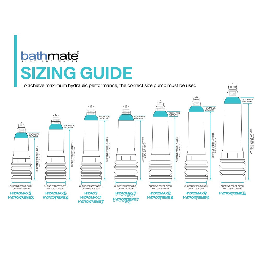bathmate-hydromax-5-penis-pump-clear