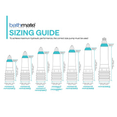 bathmate-hydromax-5-penis-pump-clear